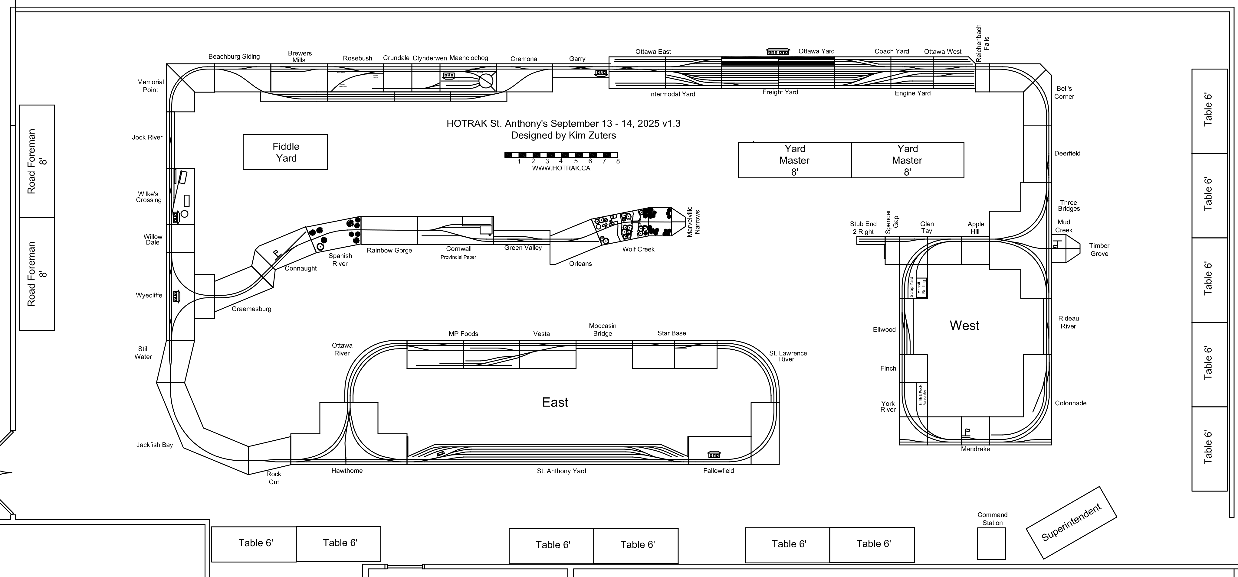 Sept 2025 Layout by Kim Zuters