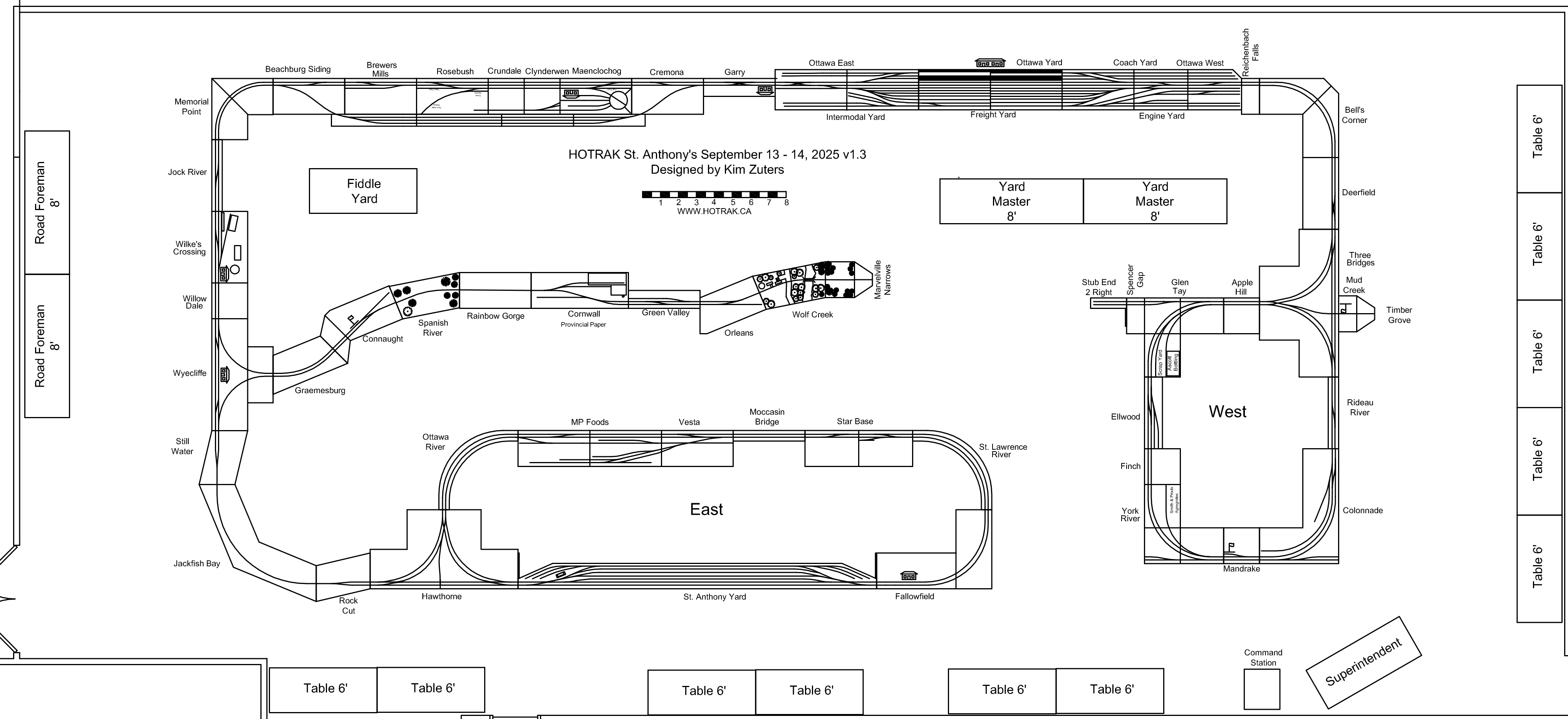 Sept 2025 Layout by Kim Zuters